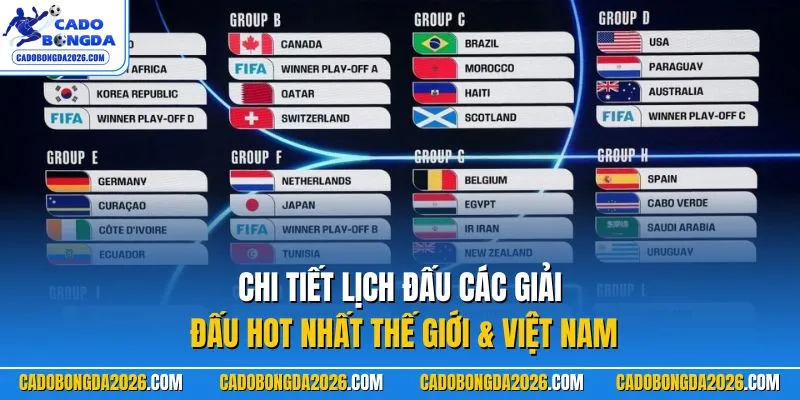 Chi tiết lịch đấu các giải đấu hot nhất thế giới & Việt Nam